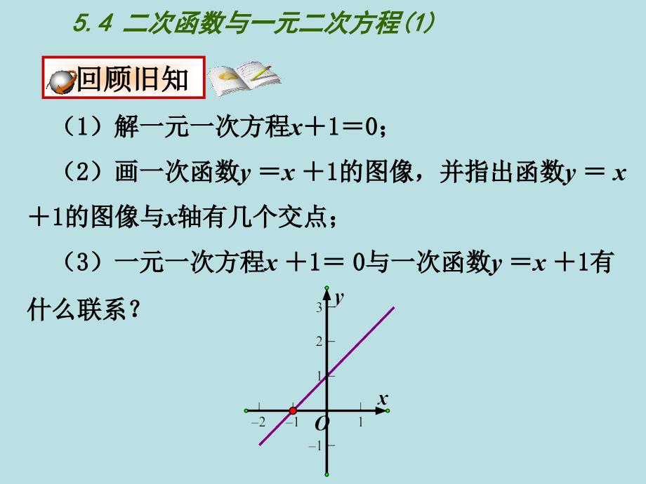 新苏科版九年级数学下册5章二次函数5.4二次函数与一元二次方程课件13_第2页