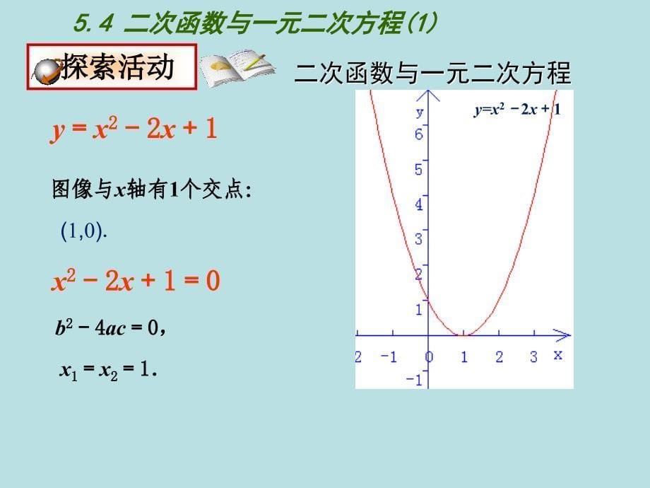 新苏科版九年级数学下册5章二次函数5.4二次函数与一元二次方程课件13_第5页