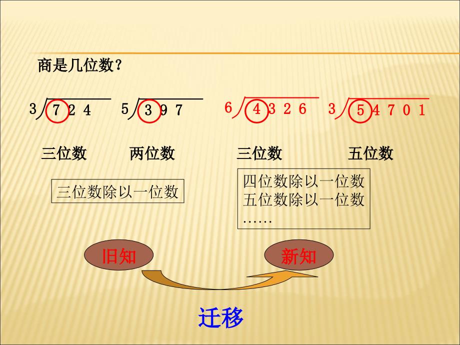 三年级上册数学课件回顾整理总复习青岛版五四制共15张PPT_第3页