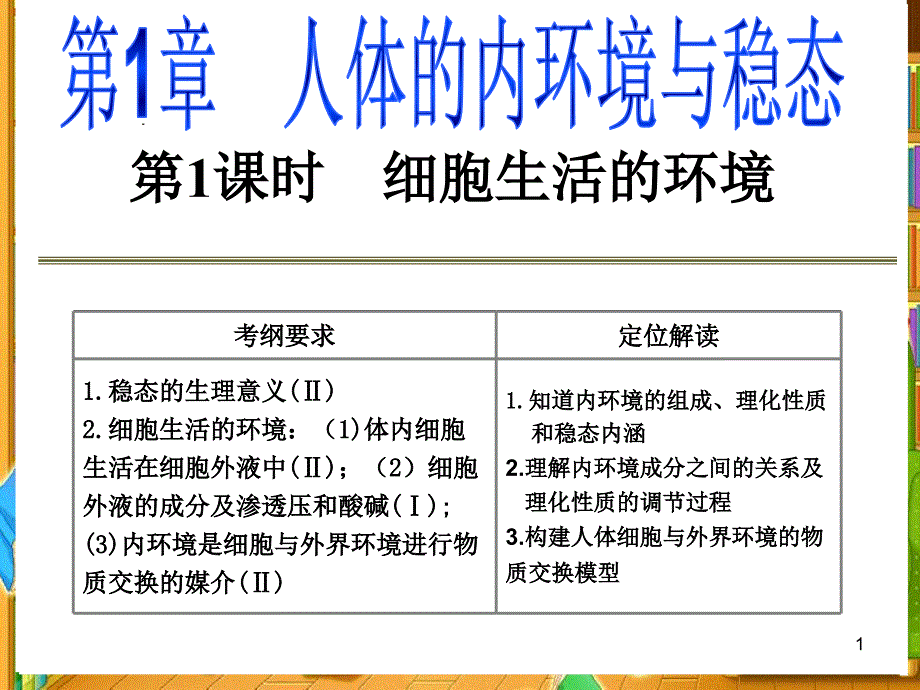 一轮复习细胞生活的环境最全最新ppt课件_第1页