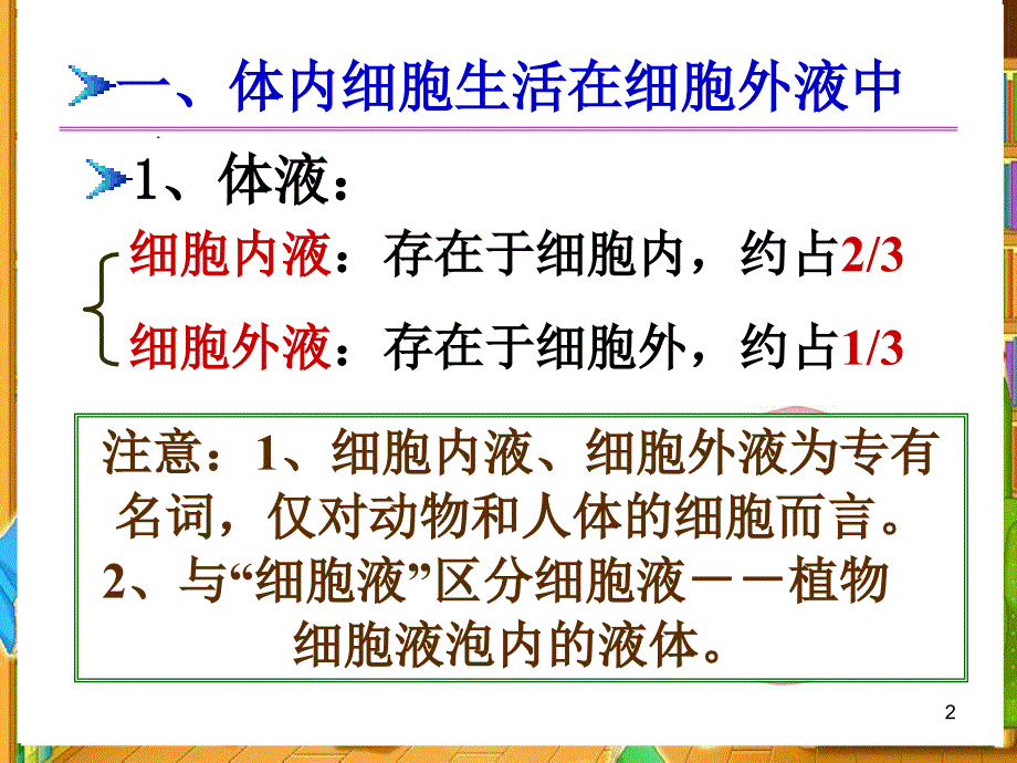 一轮复习细胞生活的环境最全最新ppt课件_第2页