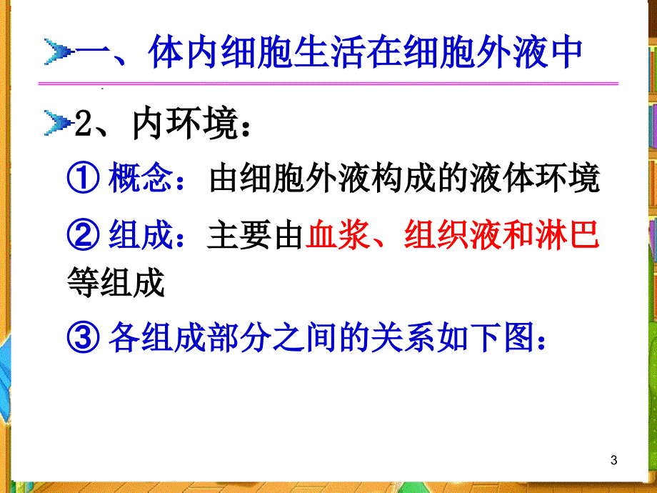 一轮复习细胞生活的环境最全最新ppt课件_第3页