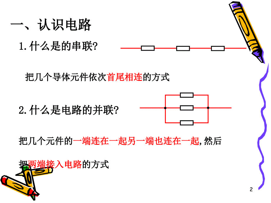 串联电路和并联电路ppt课件_第2页