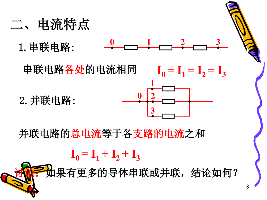 串联电路和并联电路ppt课件_第3页