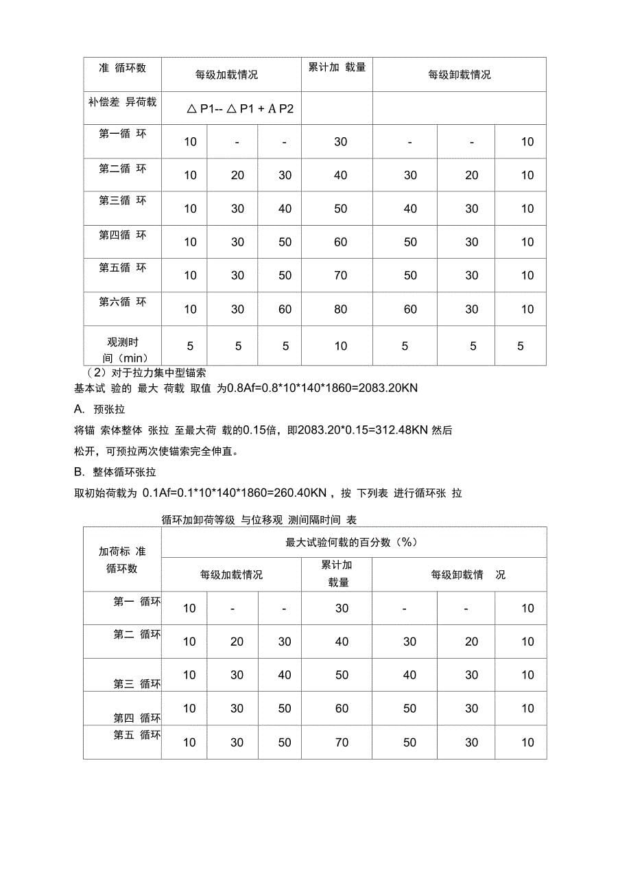 诸永高速锚索基本试验技术方案_第5页