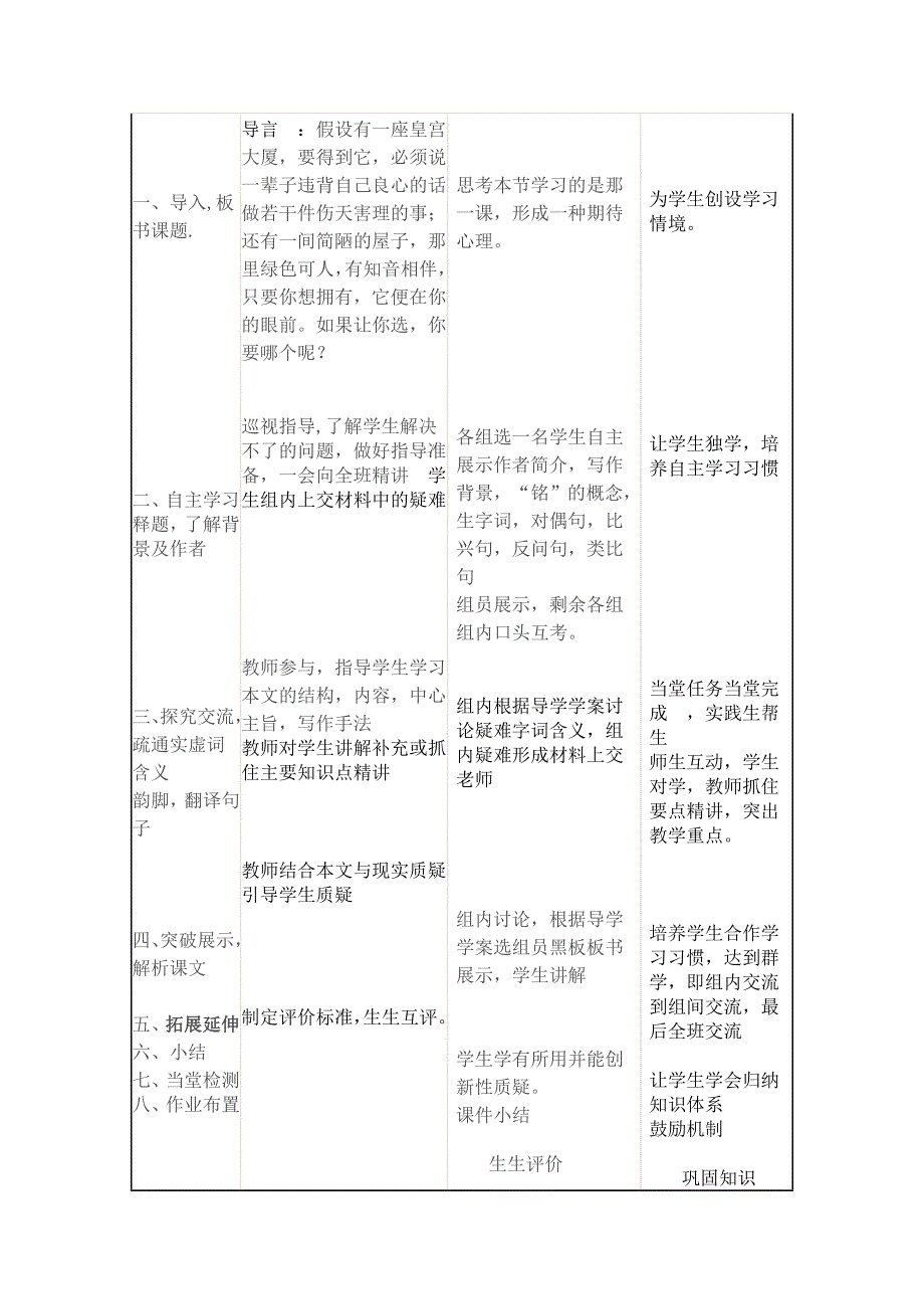 陋室铭的课堂设计_第5页