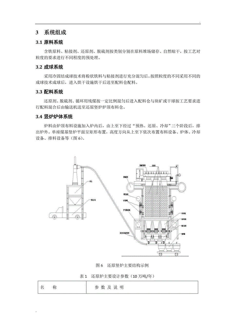 20161025 煤基竖炉直接还原技术_第4页