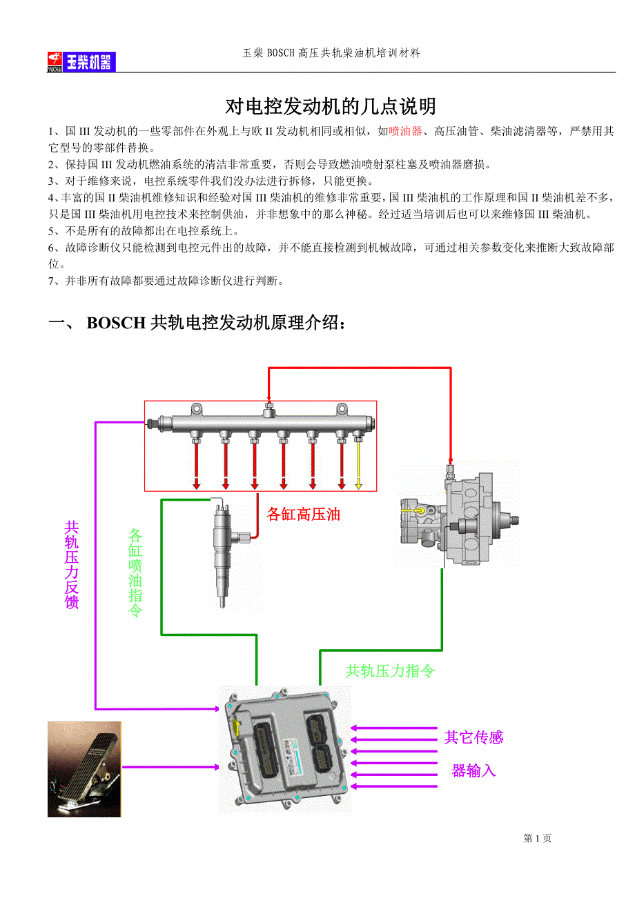 玉柴BOSCH高压共轨柴油机培训材料.doc_第1页