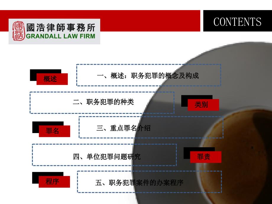 国有企业经营中领导干部责任的法律风险及防范_第2页