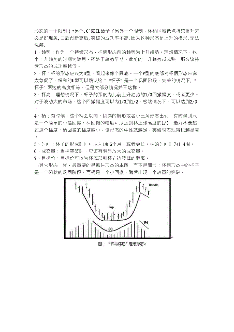 经典必涨形态欧奈尔的杯柄形态_第2页