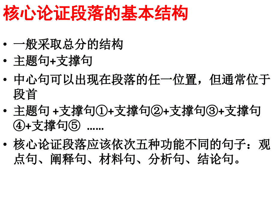 写好议论文核心论证段落_第3页