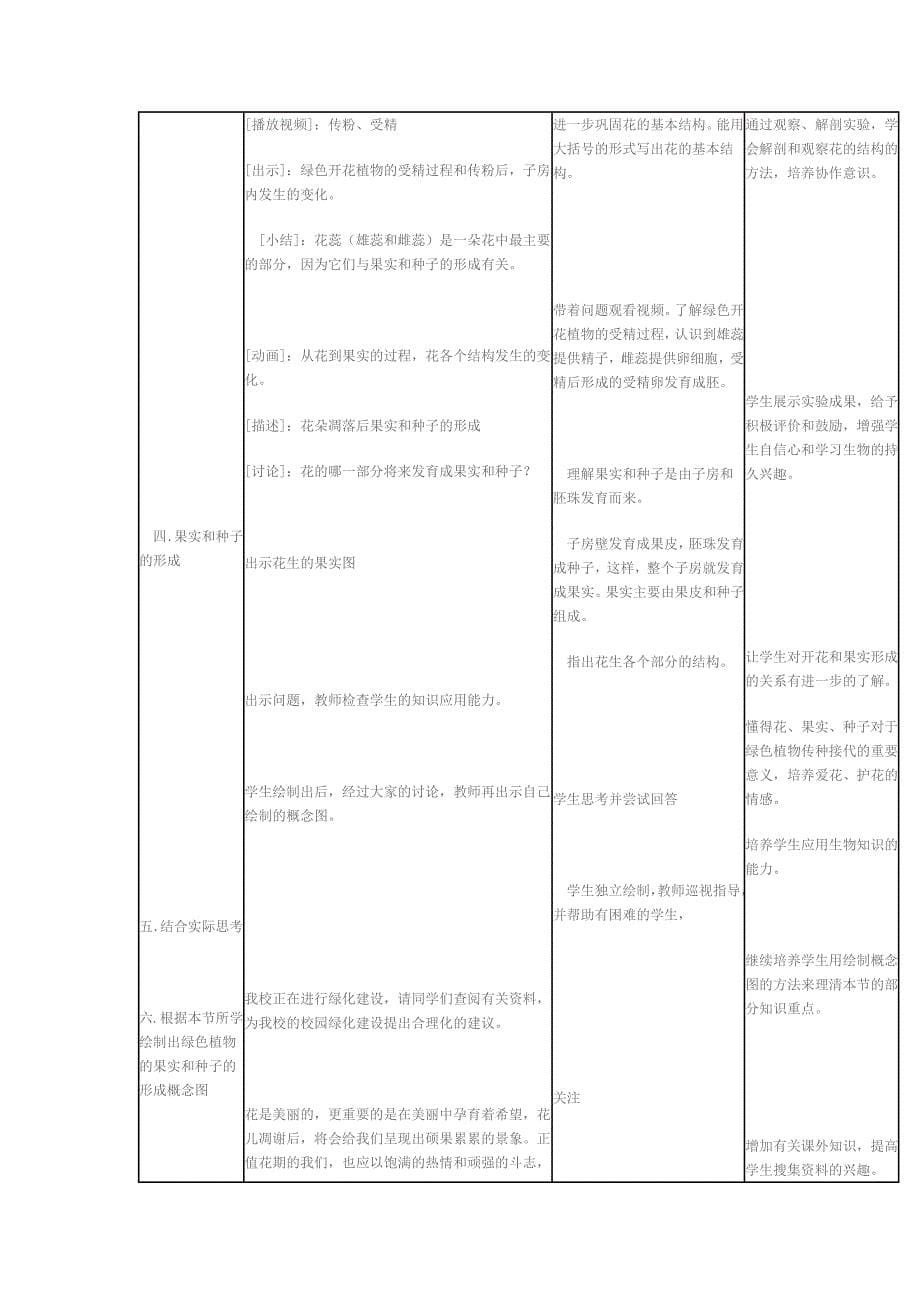 植物的开花和结果_第5页