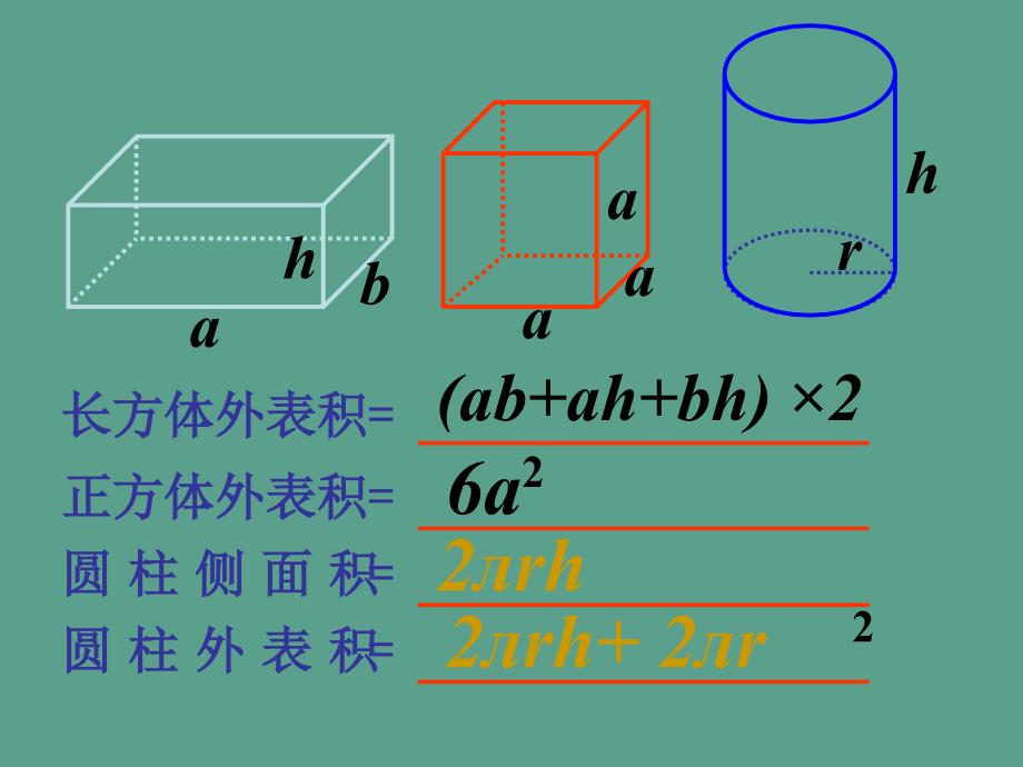 六年级下册立体图形的表面积和体积ppt课件_第4页