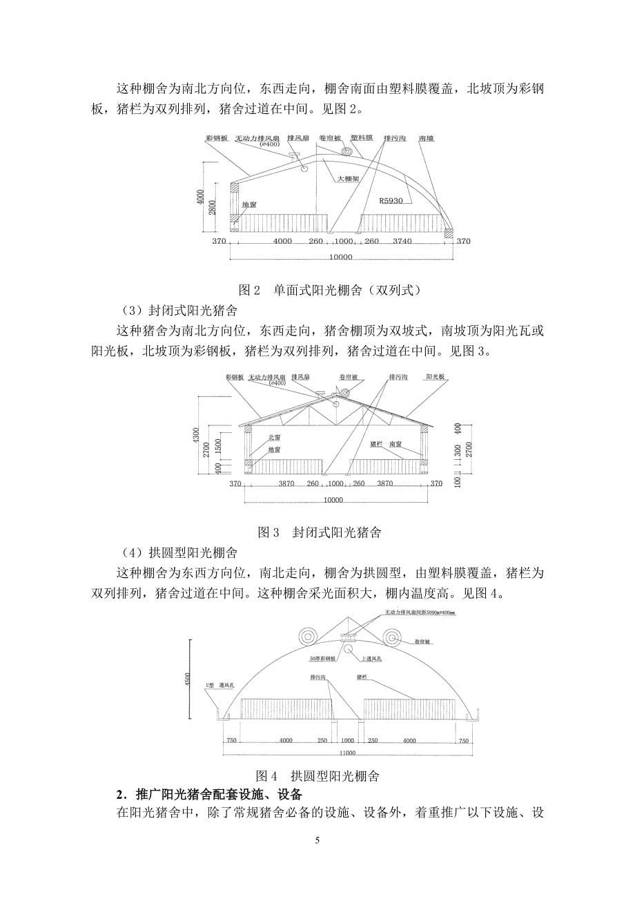 生猪健康养殖模式综合配套技术推广_第5页