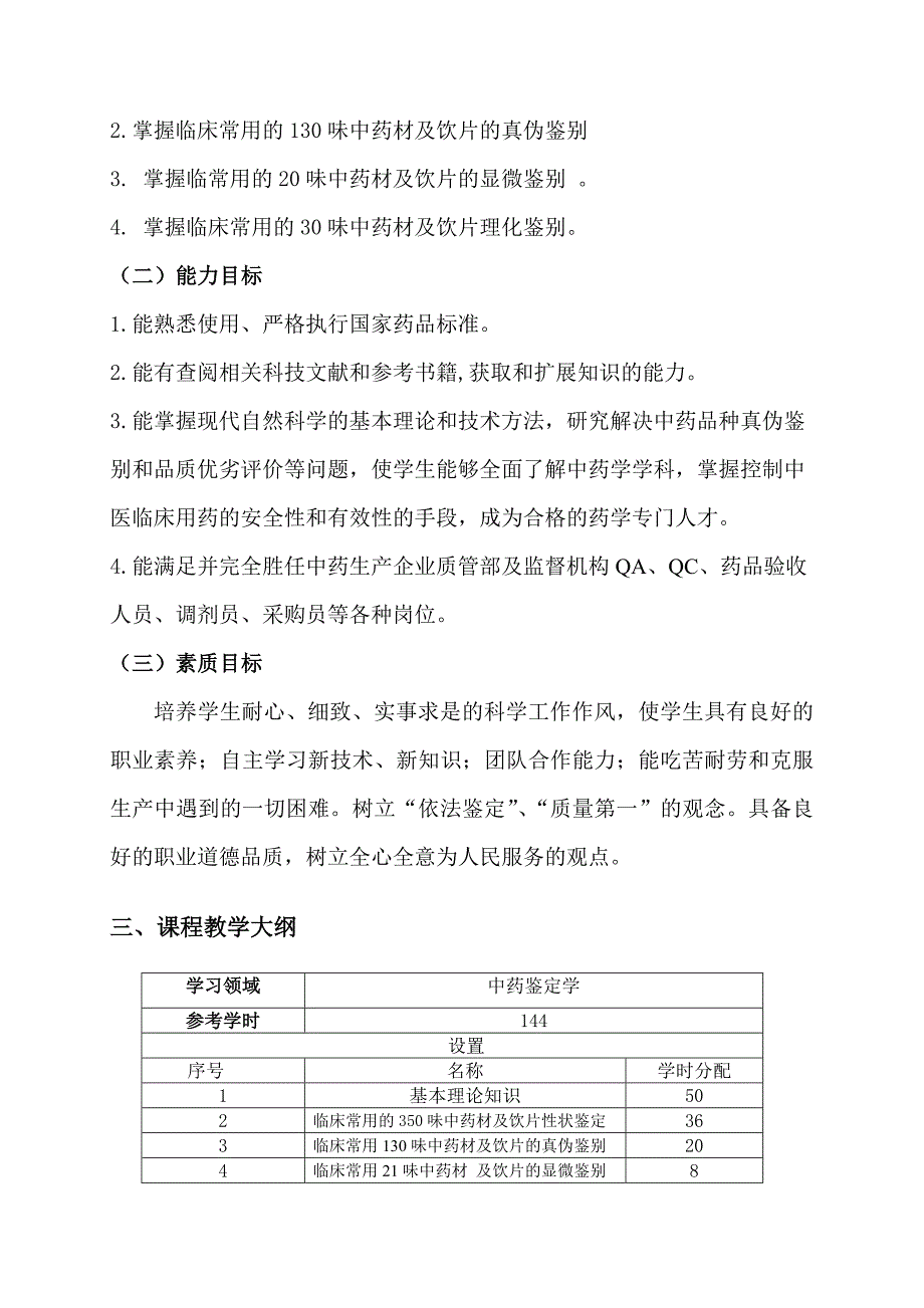 中药鉴定学课程标准_第4页