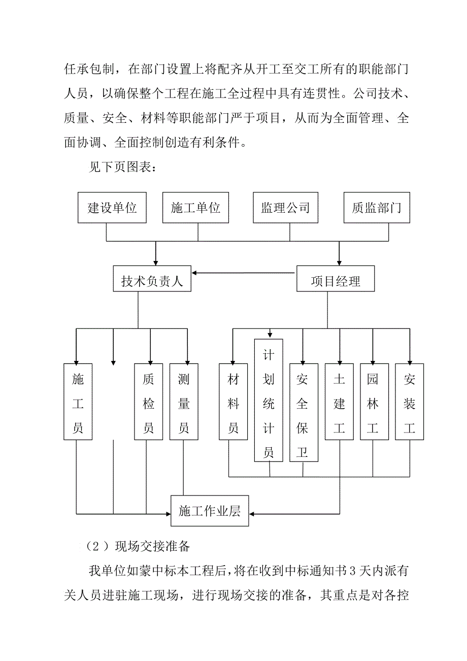 乌鲁木齐市水磨沟区道路绿化施工组织设计_第4页