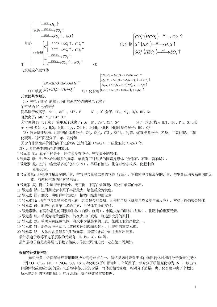 高中化学专题解析--无机推断突破口.doc_第4页