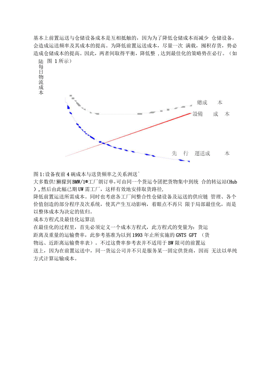 高难度汽车物流管理案例_第3页