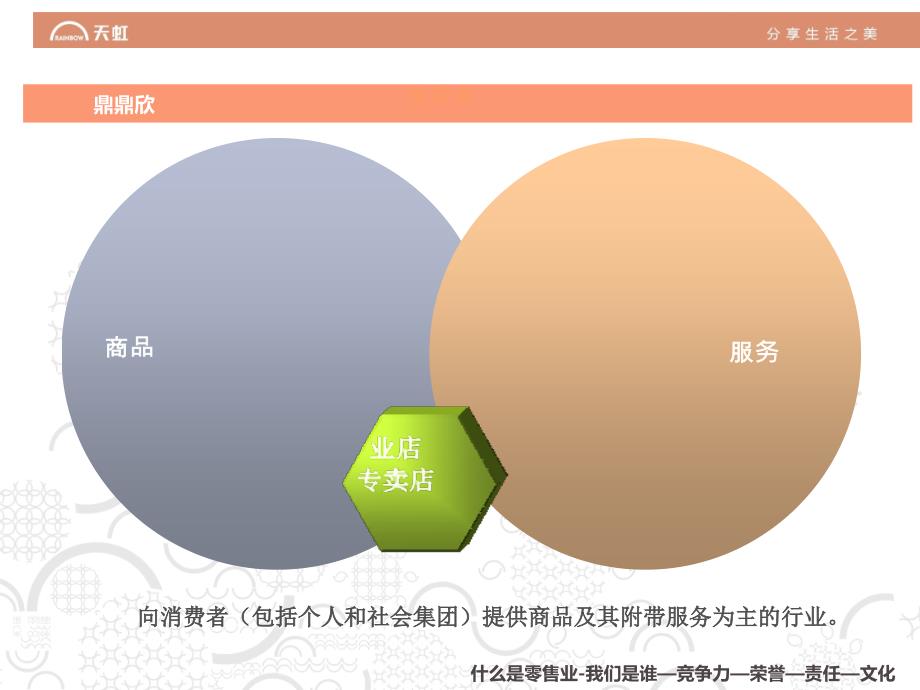 天虹集团公校园招聘宣讲会PPT_第3页