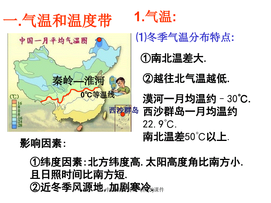 中国的天气和气候3课件_第2页