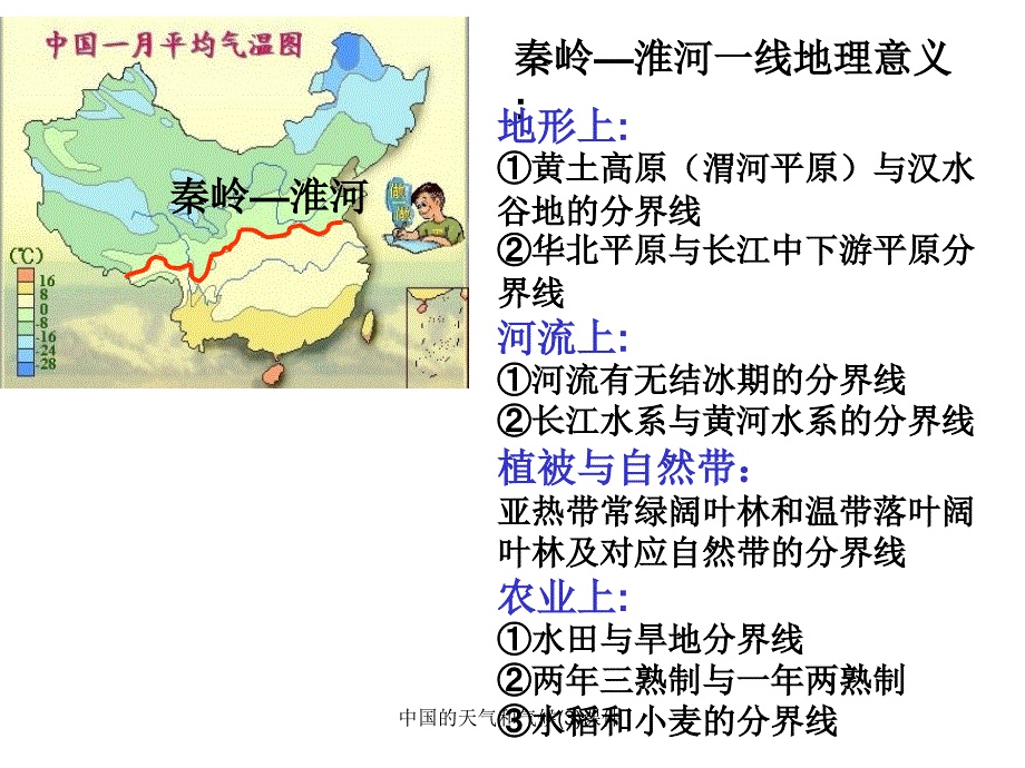 中国的天气和气候3课件_第4页