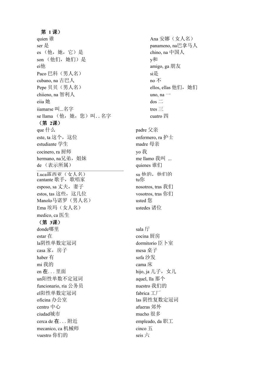 现代西班牙语第一册单词(按照课文顺序分栏排序完整版)_第1页