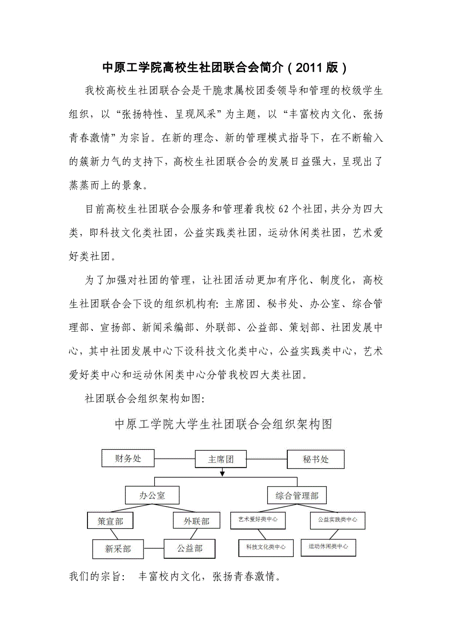 中原工学院社联&amp;社团简介_第1页