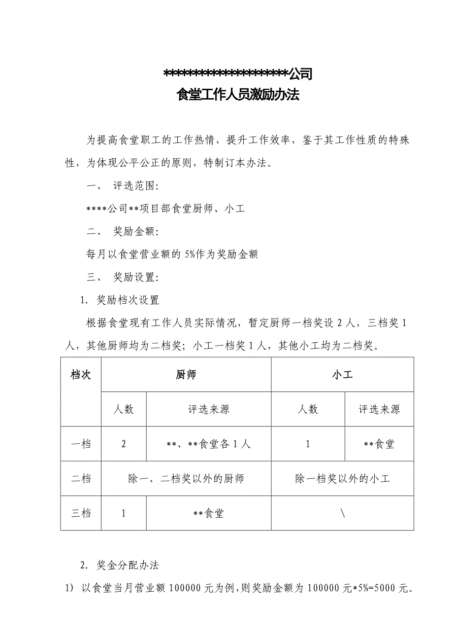 食堂工作人员激励办法_第1页