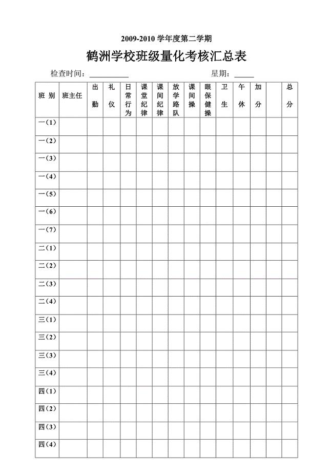 鹤洲学校班级量化考核汇总表