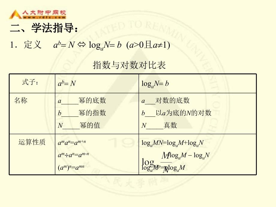 对数对数函数教案_第3页