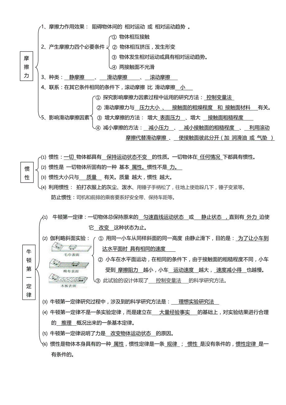 第三章运动和力知识框架_第3页