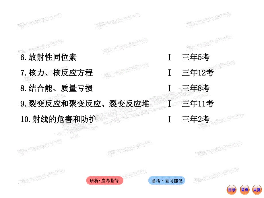 高中物理全程复习方略配套课件选修35.2原子结构原子核_第3页