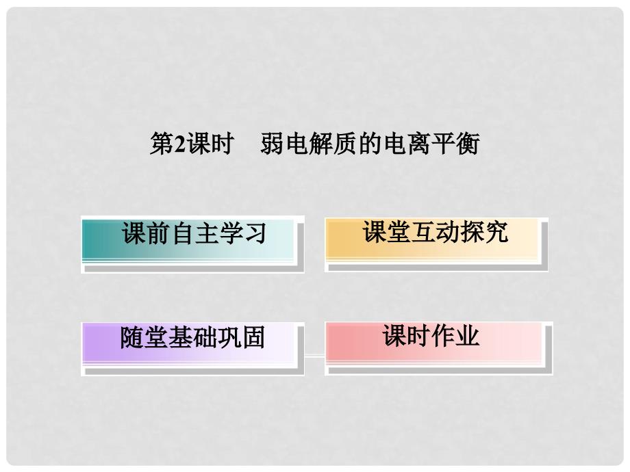 讲与练高中化学 3.1.2 弱电解质的电离平衡课件 新人教版选修4_第3页