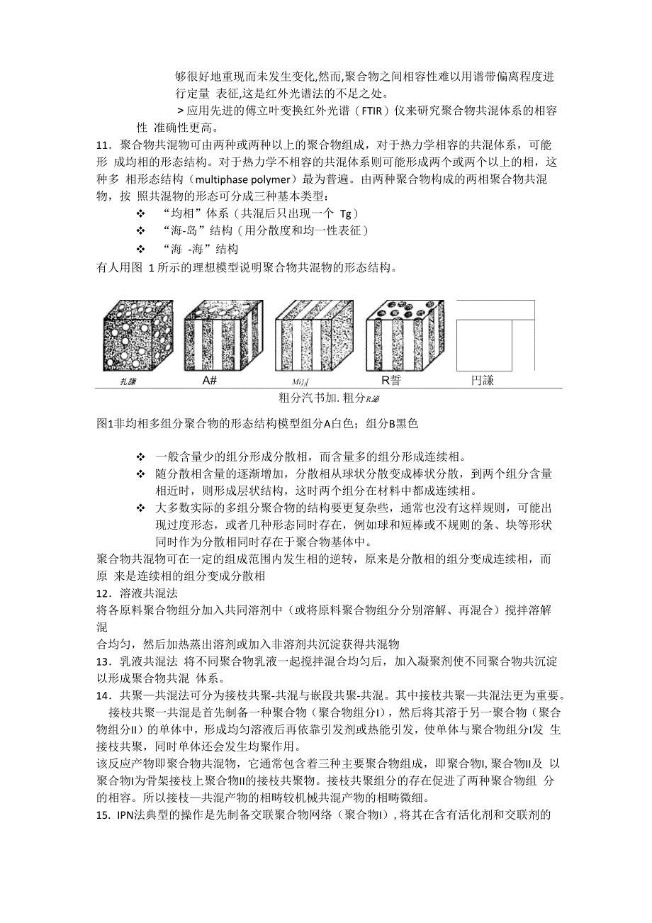 聚合物共混改性_第4页