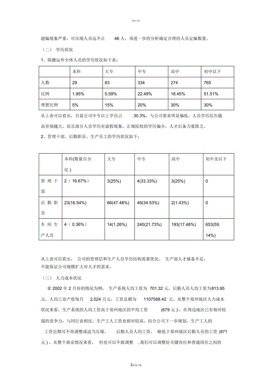 人力资源优化方案_第2页