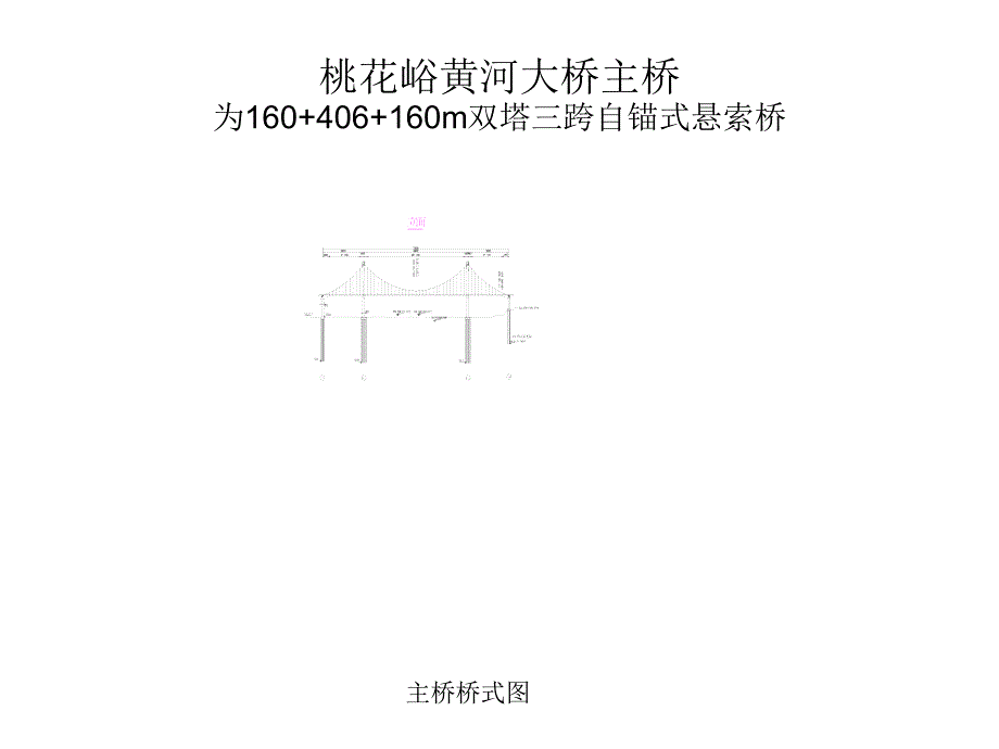 钻孔桩施工总体技术交底_第3页