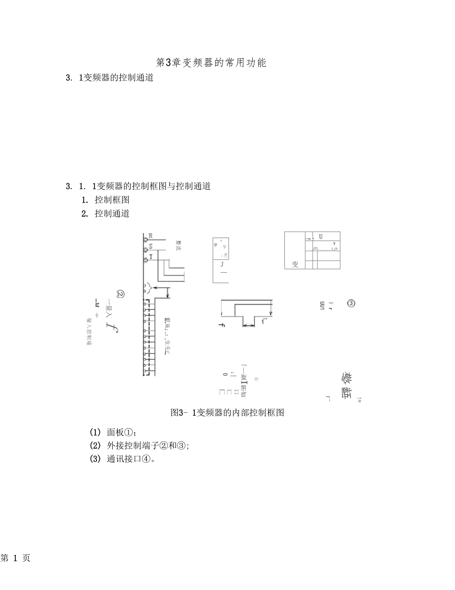 变频器常用功能介绍共34文档_第1页