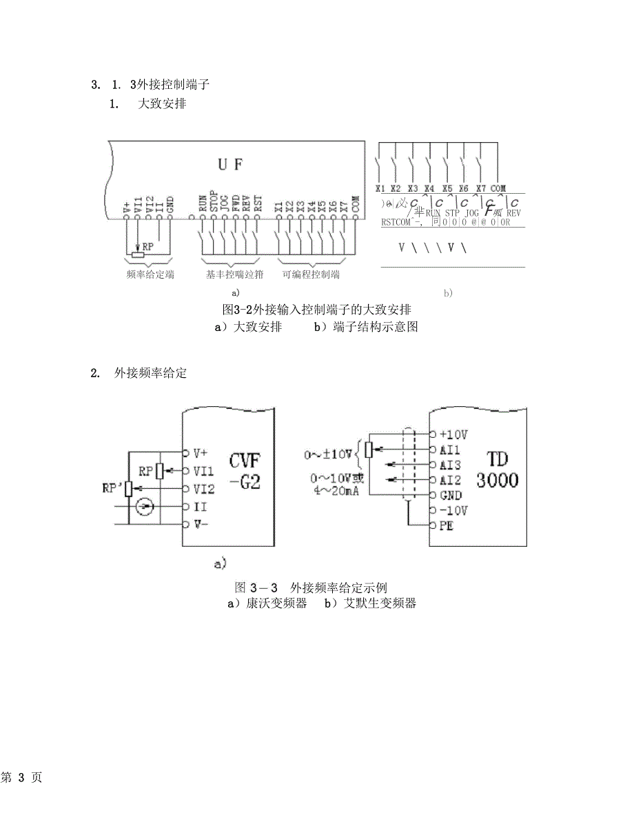 变频器常用功能介绍共34文档_第3页