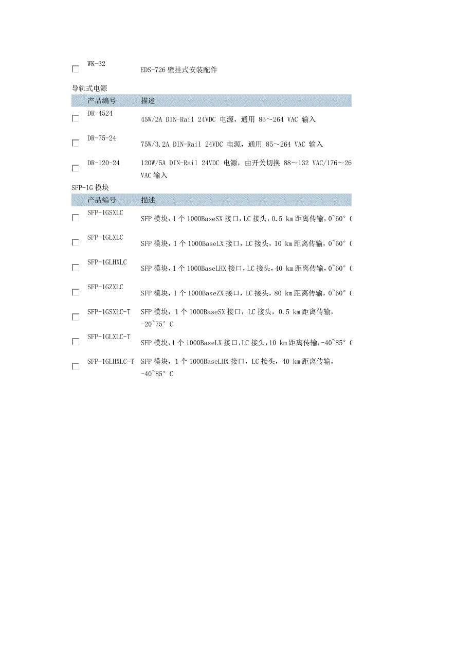 7+3G口千兆网管型冗余工业以太网交换机.doc_第5页