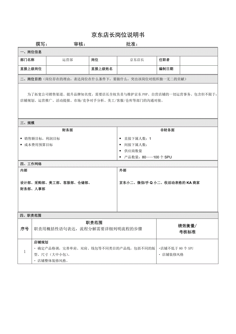 京东店长岗位说明书-V1_第1页