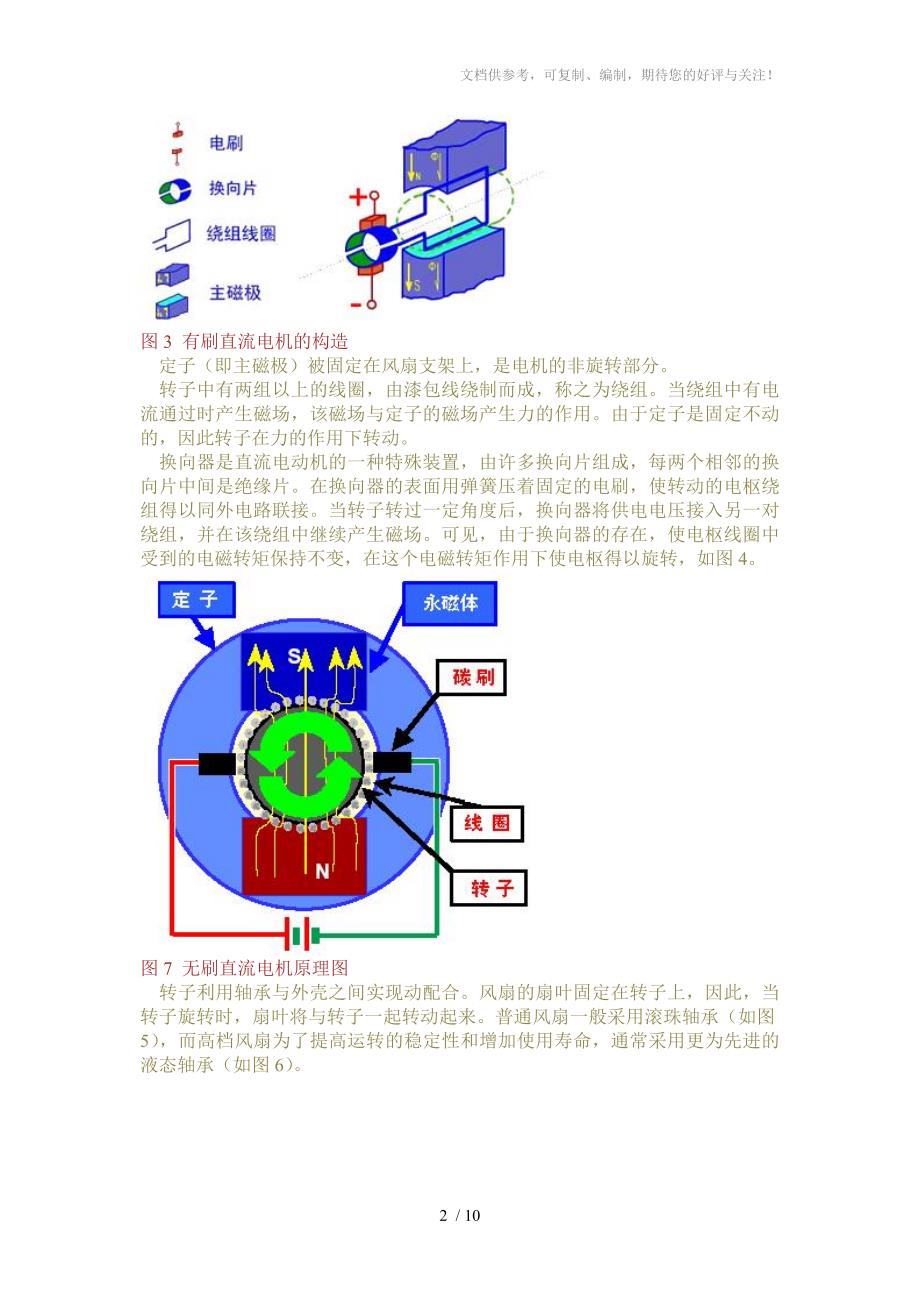 电脑风扇的结构和调速原理祥解_第2页