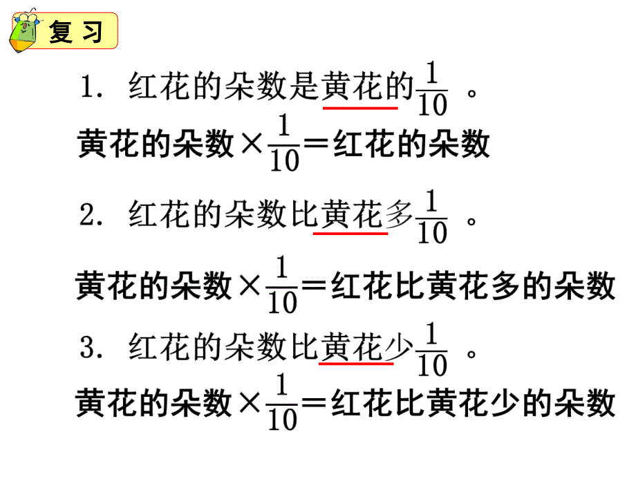 六年级上册数学课件5.4稍复杂的分数实际问题丨苏教版共15张PPT_第2页