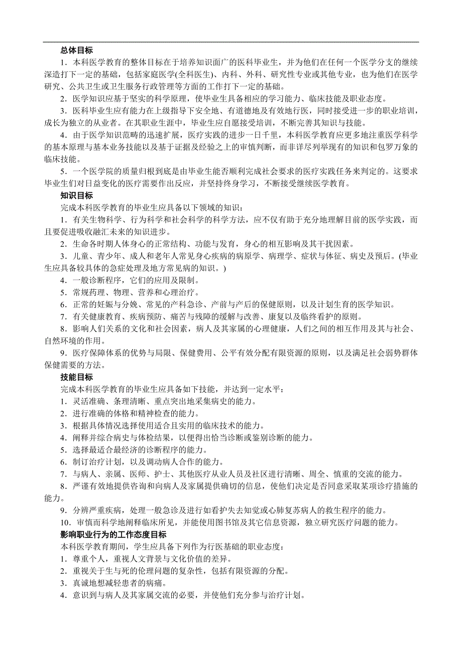 Bxwnooe世界卫生组织西太平洋地区本科医学教育质量保障指南_第3页