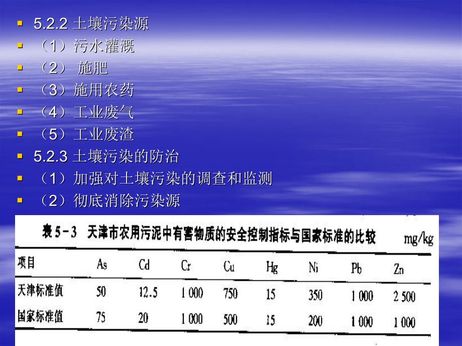 高产肥沃土壤的特征_第4页