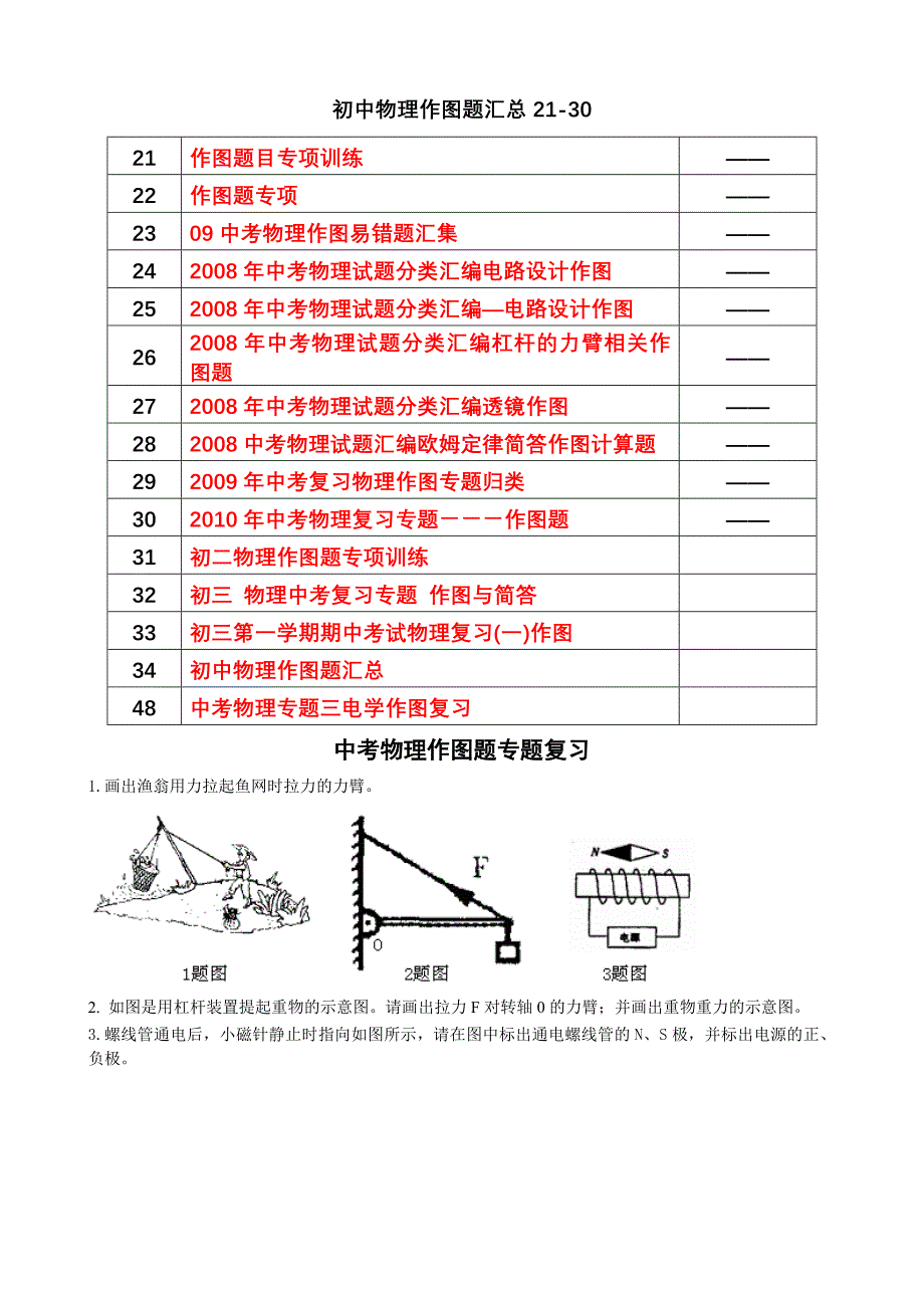 初中物理作图题汇总_第1页