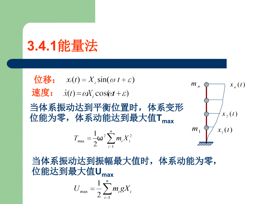 结构基本自振周期计算2课件_第2页