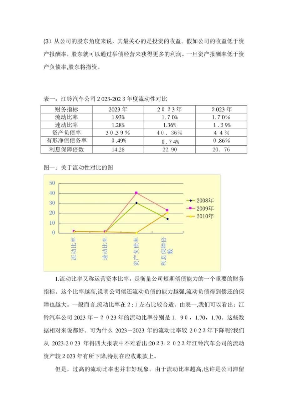 2023年江铃汽车偿债能力分析_第5页