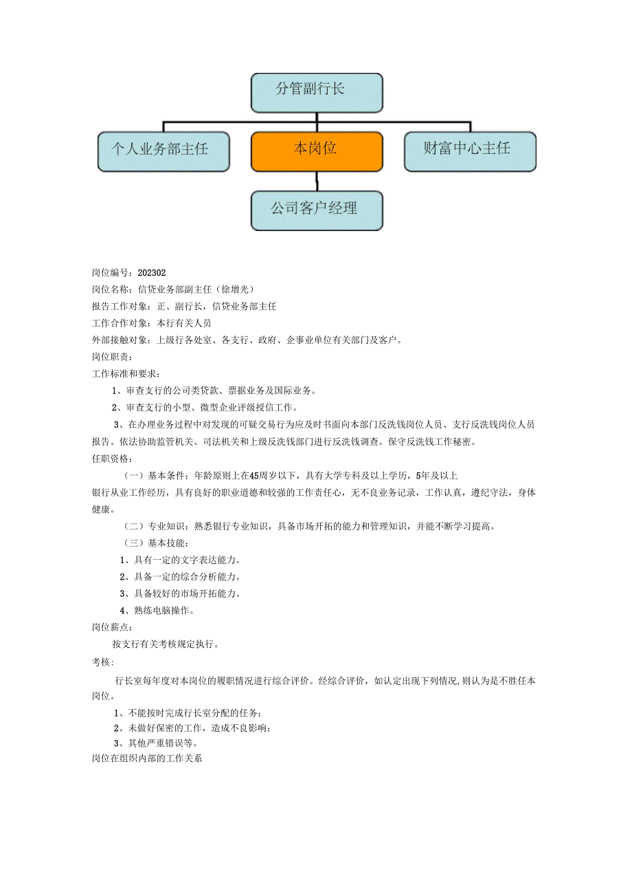 信贷管理部岗位职责_第3页