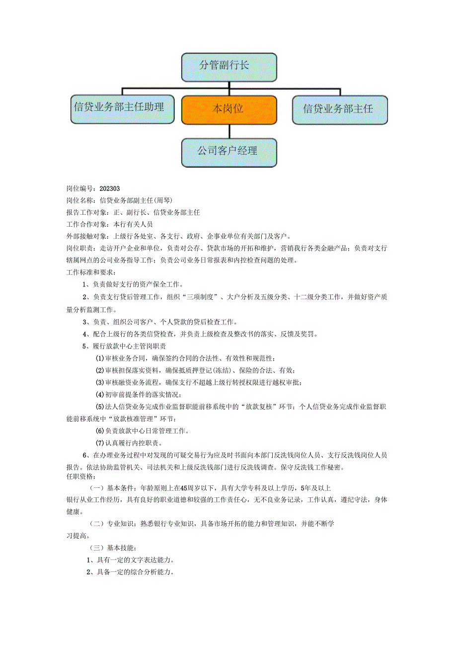 信贷管理部岗位职责_第4页