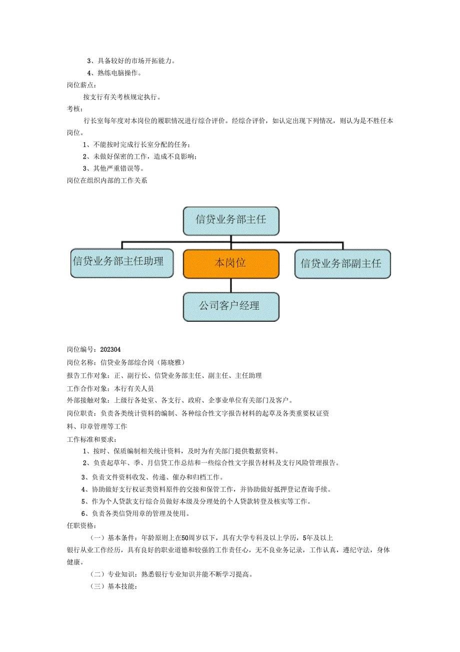 信贷管理部岗位职责_第5页